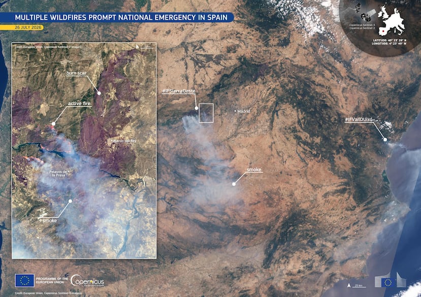 Imagen captada por el Copernicus Sentinel-3 el pasado 26 de julio que muestra un denso humo gris extendiéndose por el centro y el oeste de España, mientras que la imagen insertada de Copernicus Sentinel-2 capta un frente de fuego activo dentro del perímetro oriental del incendio en la Sierra Oeste de Madrid. La superficie forestal afectada por los incendios desde comienzos de año en España asciende ya a 172.396,10 hectáreas, cerca de 20,000 hectáreas más que las contabilizadas este domingo y casi seis veces las 29,817 registradas durante el mismo periodo de 2025.
