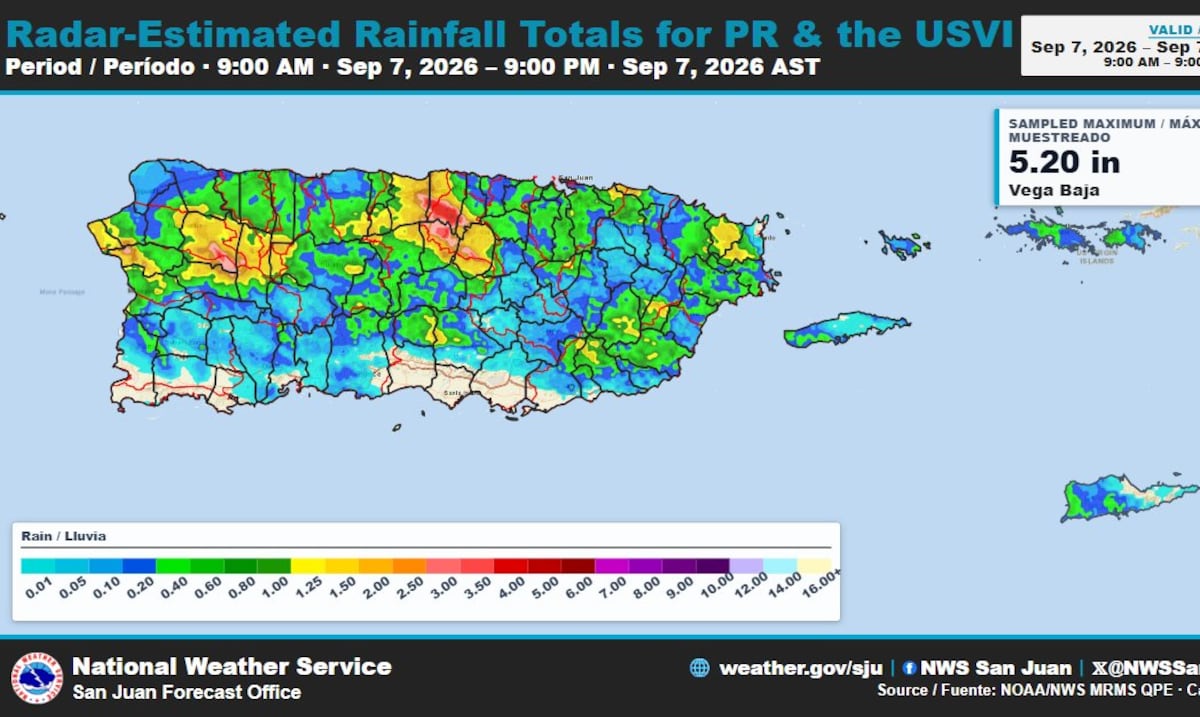Onda tropical deja hasta 5.20 pulgadas de lluvia en el norte de Puerto Rico