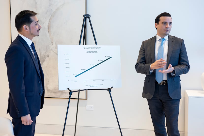 Rolando Padua y Rafael Cedeño Paulson presentan los resultados del informe analítico de los ingresos contributivos bajo tres escenarios hipotéticos que contemplan la llegada de nuevos inversionistas a Puerto Rico. Este fue comisionado a la firma Estudios Técnicos Inc.