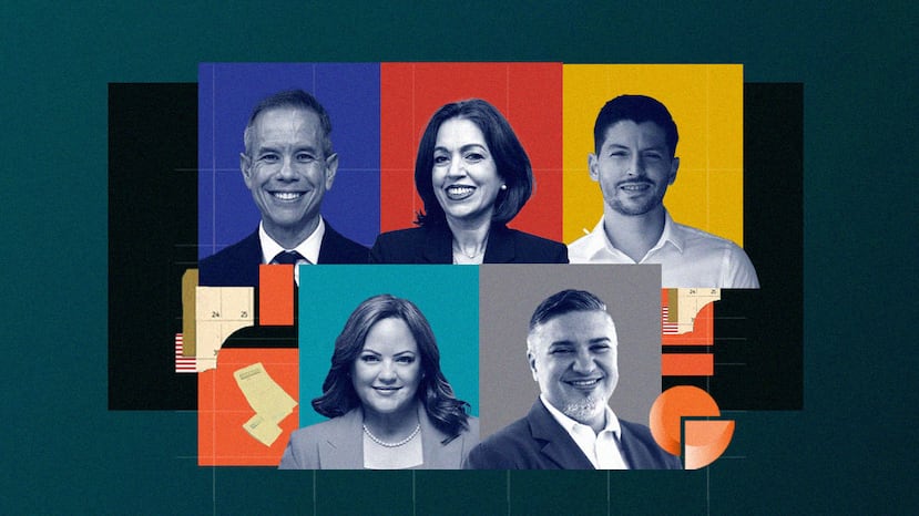 NO USAR - ES PARA LAS ELECCIONES RESULTADOS EL NUEVO DIA