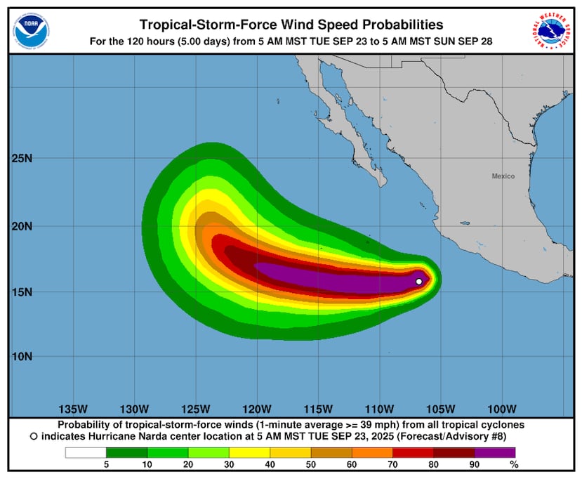 Huracán Narda en la costa del Pacífico de México.
