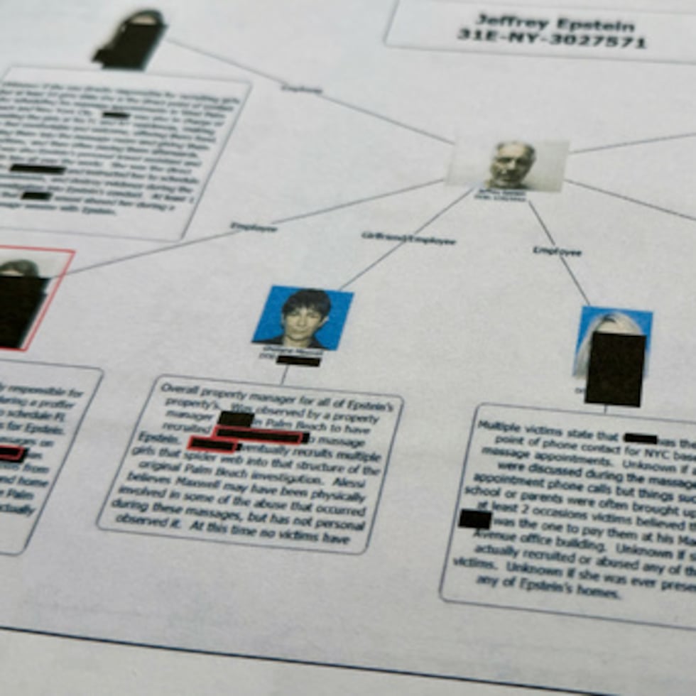 Un documento incluido en la publicación de los archivos de Jeffrey Epstein por parte del Departamento de Justicia de Estados Unidos, fotografiado el lunes 2 de febrero de 2026, muestra un diagrama elaborado por el FBI en el que se intenta trazar la red de víctimas de Epstein y la cronología de sus presuntos abusos.