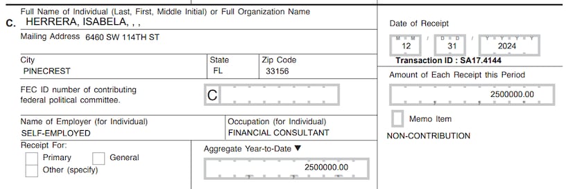 Isabela Herrera, hija del convicto banquero venezolano Julio Herrera Velutini, donó $2.5 millones a Maga Inc.