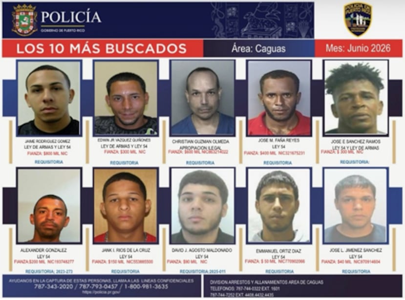 Los 10 más buscados en la zona policiaca de Caguas.