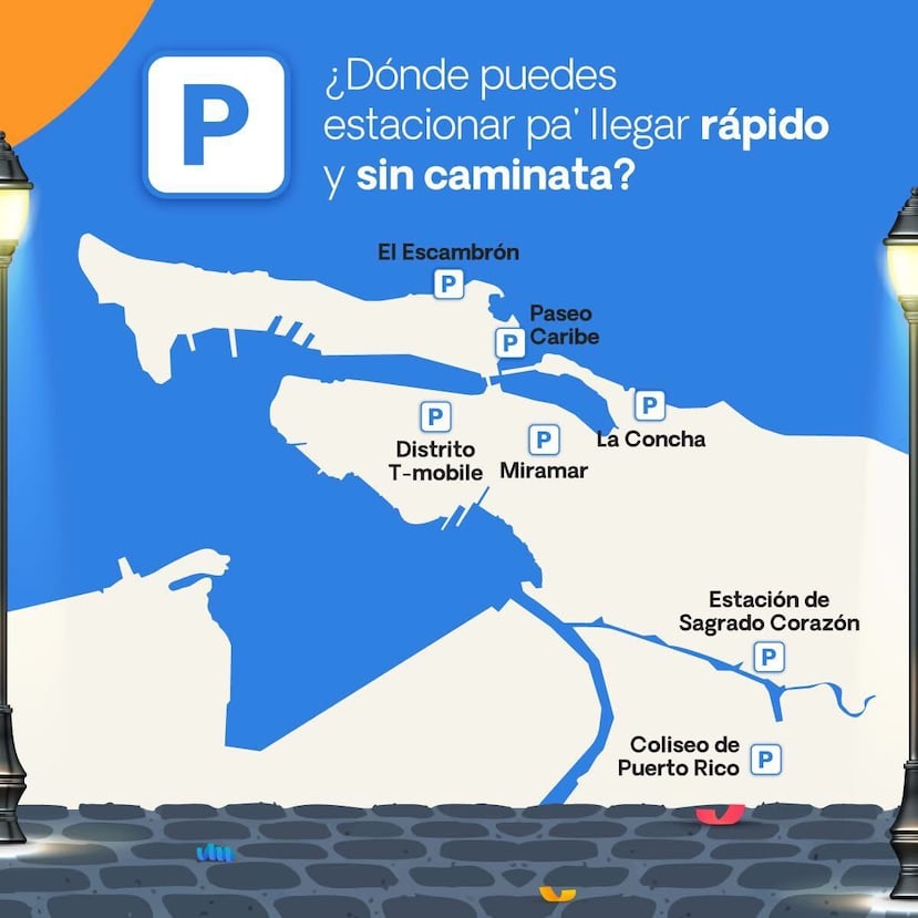 Lugares donde se pueden estacionar las "scooters" para conectar con otros transportes o llegar caminando a las Fiestas.