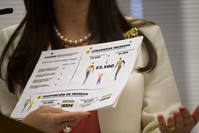La última revisión de las guías para establecer el monto de las pensiones alimentarias para padres o madres no custodios se realizó en hace ocho años.
archivo / xavier.araujo@gfrmedia.com