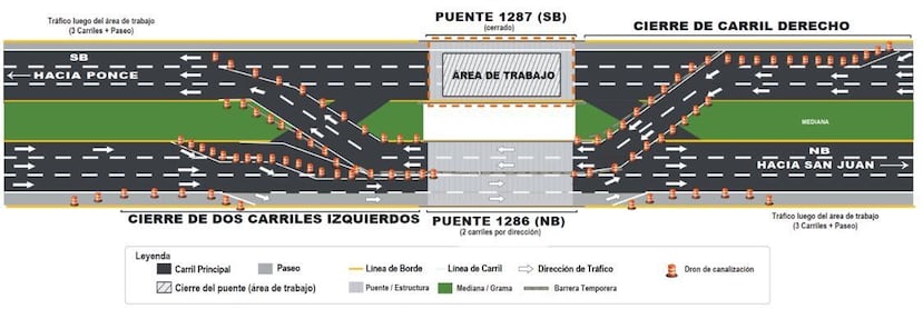 Trabajos en la PR-52.