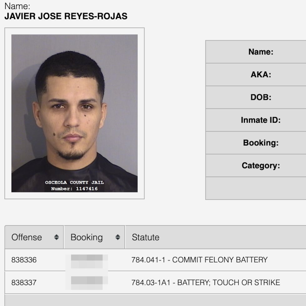 El comediante conocido como Jay Jay Reyes enfrenta dos cargos por agresión en el condado de Osceola de Florida.