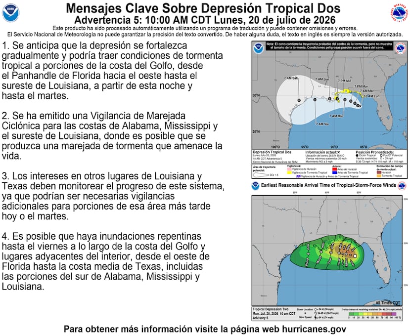 La gráfica muestra las advertencias vigentes por la onda tropical.