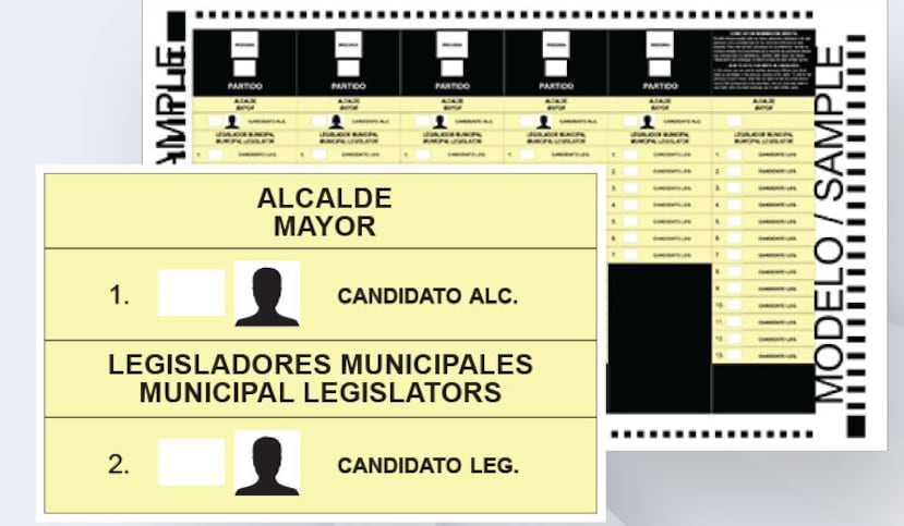 Papeleta Municipal
Es color amarillo
- Votarás por un candidato a alcalde y los legisladores municipales a los que tiene derecho tu municipio.
- Puedes votar íntegro, mixto, por candidatura o nominación directa.
- Sigue las instrucciones en la papeleta, vota solo por la cantidad de candidatos permitidos.