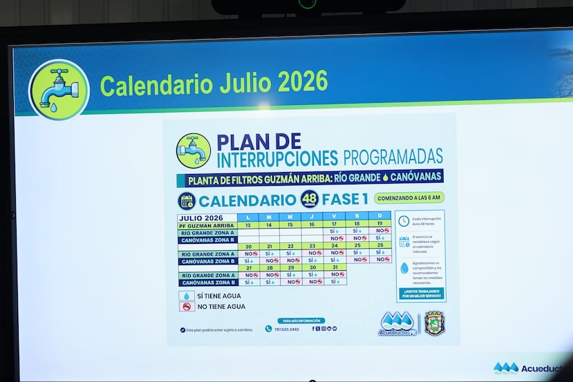 El plan de interrupciones Río Grande y Canóvanas se compone de periodos de 48 horas con y sin agua.
