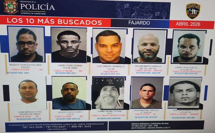 Gadiel Pérez Román fue puesto bajo custodia de las autoridades luego de varios intentos de ser localizado por personal de la división de Inteligencia y Arrestos.