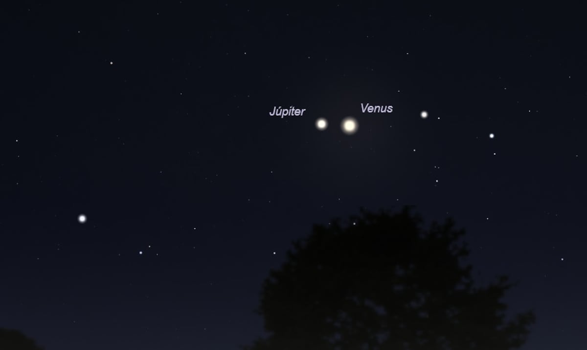 Venus y Júpiter protagonizarán una conjunción visible desde Puerto Rico el 8 y 9 de junio