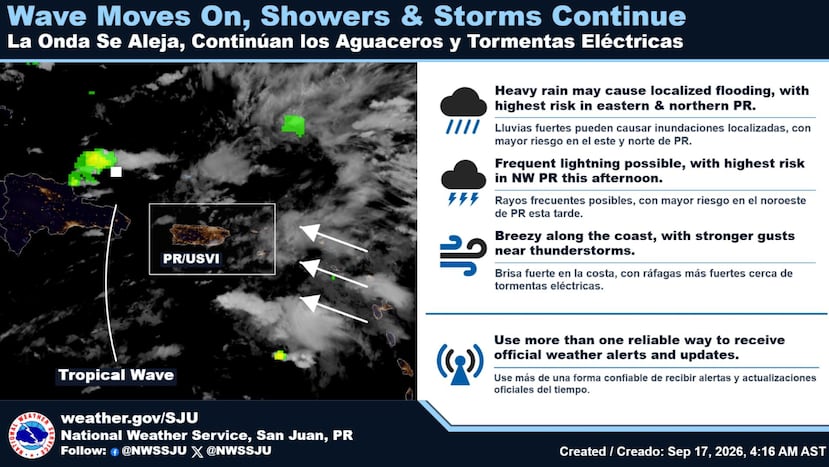 La lluvia será beneficiosa para las zonas secas y los embalses, pero se recomienda precaución durante aguaceros fuertes y tormentas.