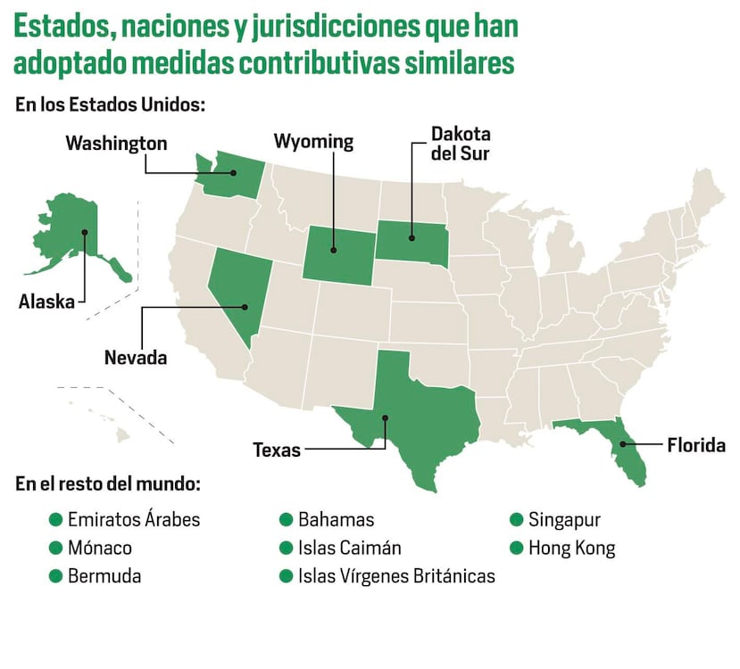 States, nations, and jurisdictions with tax measures similar to those proposed under Puerto Rico’s House Bill 501.