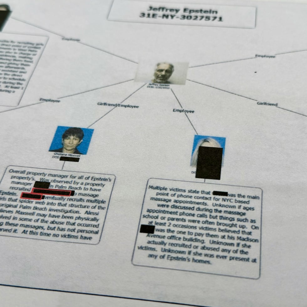 Algunos nombres de víctimas en los archivos Epstein fueron revelados erroneamente por el Departamento de Justicia.