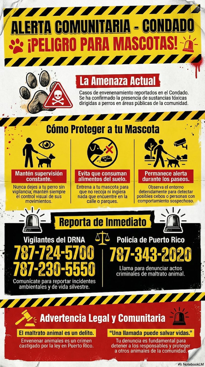 Vecinos de El Condado buscan orientar a residentes y visitantes sobre el peligro para las mascotas, mientras que temen que algún niño también resulte afectado.