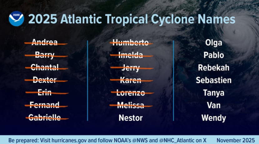 Àquí el listado de las tormentas que se desarrollaron en este 2025 y cuyos nombres aparecen con tachaduras.