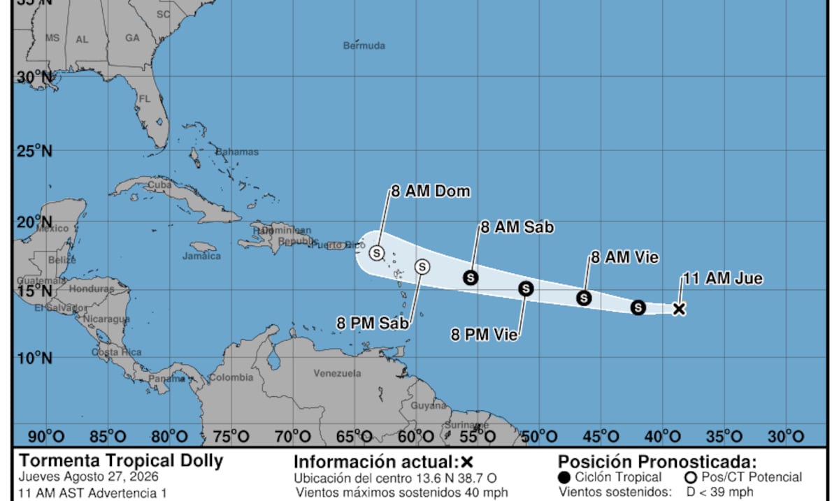 Invest 96L se convierte en la tormenta tropical Dolly en el Atlántico