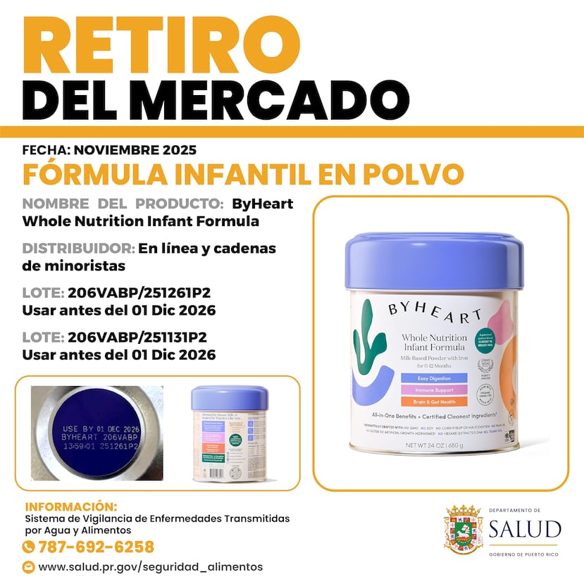 El Departamento de Salud activó su sistema de vigilancia epidemiológica al identificarse un brote de botulismo infantil en 10 estados de Estados Unidos a través de una fórmula en polvo.