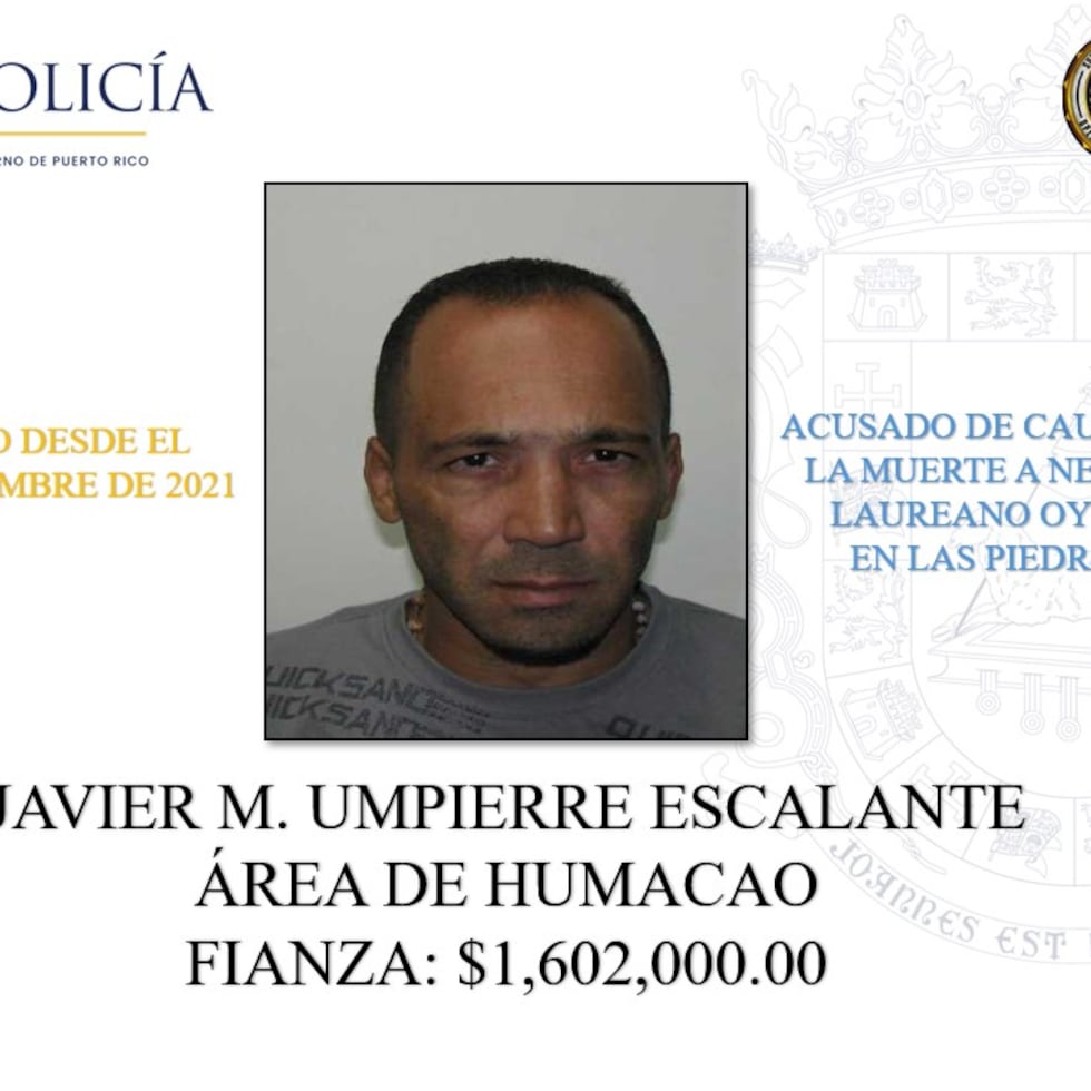 Javier M. Umpierre Escalante: imputado de causar la muerte de Nelson Laureano Oyola en Las Piedras. Tiene una fianza de $1,602,000 y es buscado desde el 9 de septiembre de 2021.