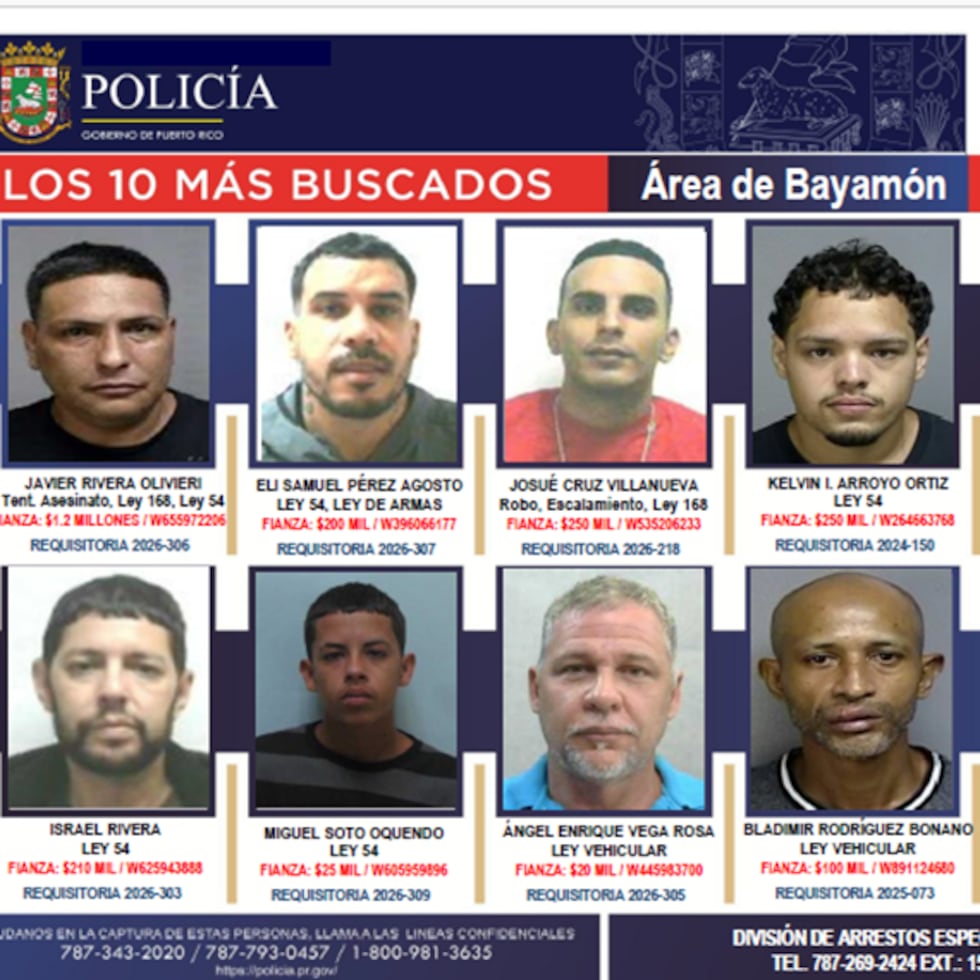 La Policía publicó hoy la lista actualizada de los 10 más buscados de Bayamón.
