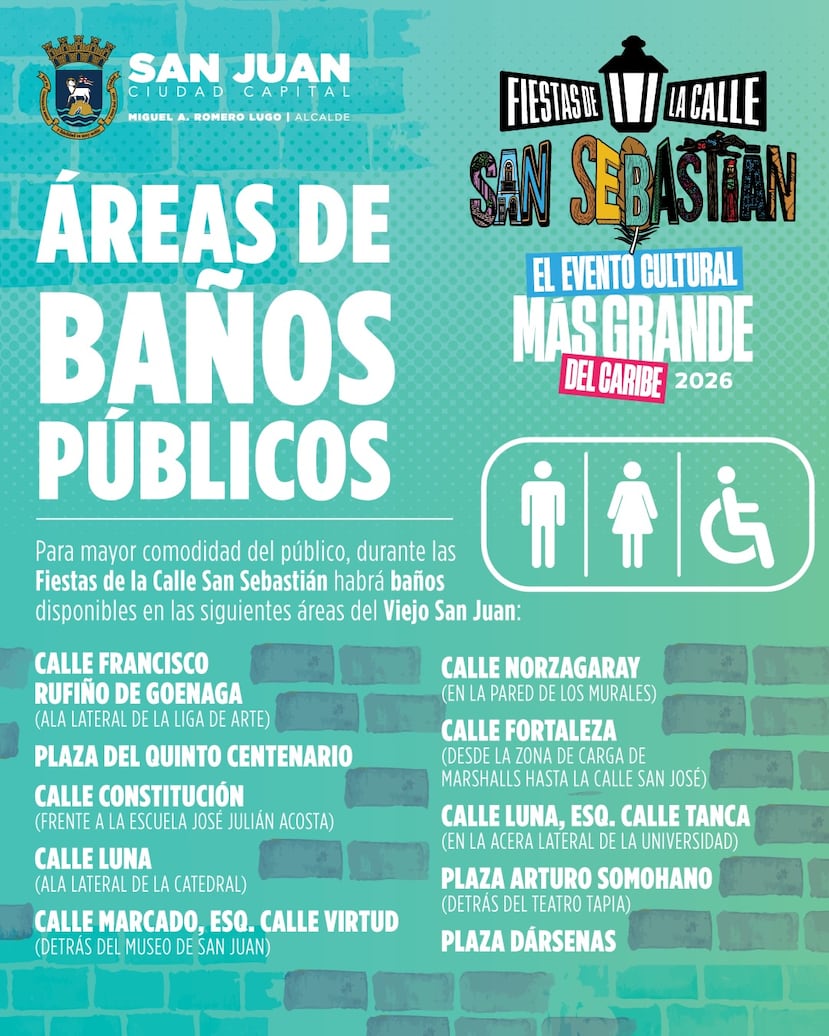 Baños en la SanSe 2026.