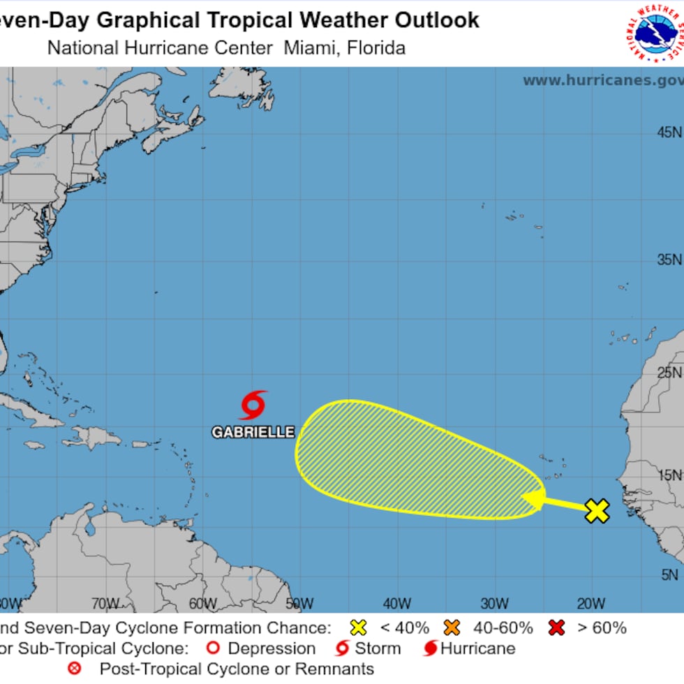 Gráfica que muestra a los sistemas vigilados por el Centro Nacional de Huracanes.