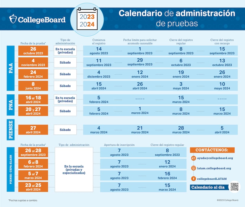 Calendario de Pruebas de College Board