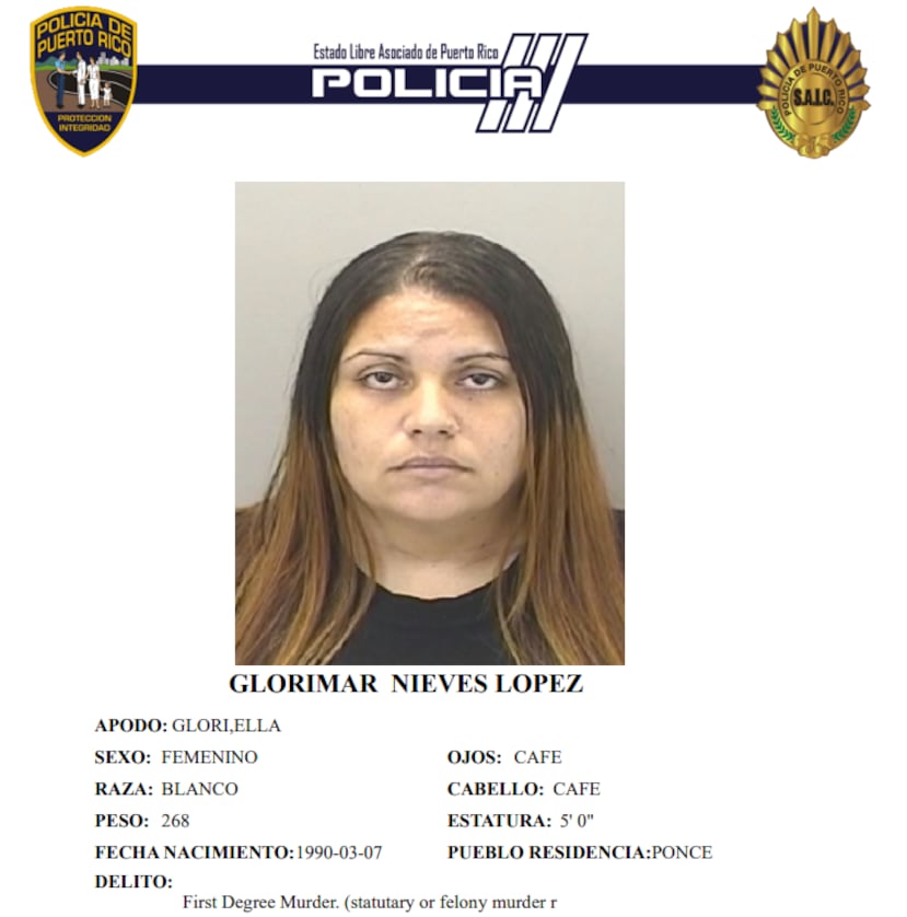 Ficha de Glorimar Nieves López.