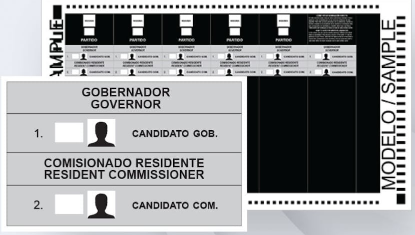 Papeleta Estatal
Es color gris oscuro
- Votarás por el cargo de gobernador y el de comisionado residente.
- Puedes votar íntegro, mixto, por candidatura o nominación directa.
- Sigue las instrucciones en la papeleta, vota solo por la cantidad de candidatos permitidos.