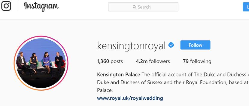 En la imagen, Markle aparece sentada junto a Harry y los duques de Cambridge: su cuñada, Kate Middleton y su cuñado, William. (Instagram)