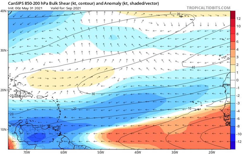 Vientos cortantes estimados por modelo para septiembre. Colores azules representan pocos vientos cortantes para el Caribe.